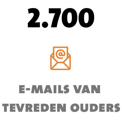 Coding Giants Franchise usp 2